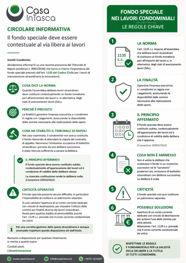 2026.06 – infografica circolare