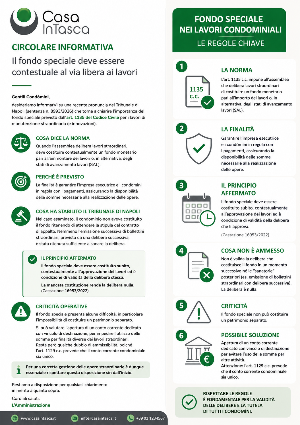2026.06 – infografica circolare