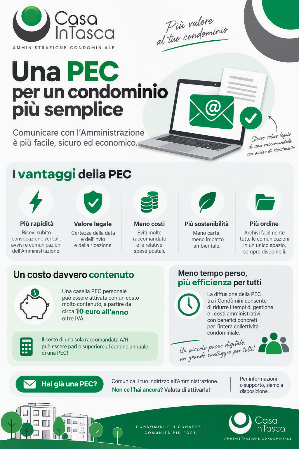 2026.08 Infografica PEC